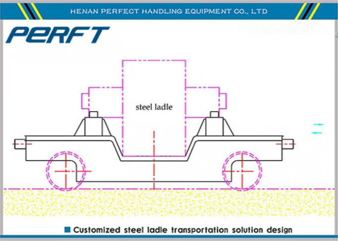 Xe nâng hàng nặng 120 tấn cho thiết bị xử lý vật liệu ngành công nghiệp thép được sử dụng trong kho