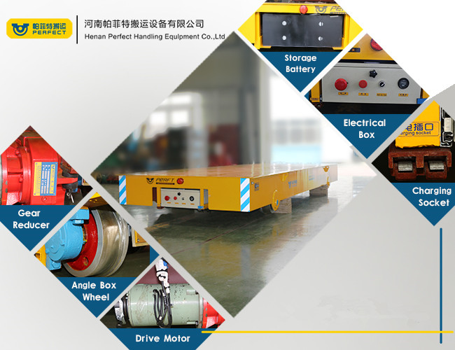 20 tấn Trung Quốc sản xuất điện nhà máy vận chuyển pin Trackless chuyển giỏ hàng