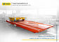 Ferry transfer cart enable cargo transfer between cross railways