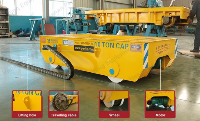 10T cáp Reel Powered ngành công nghiệp tiêu chuẩn phẳng chuyển xe đẩy trên đường sắt