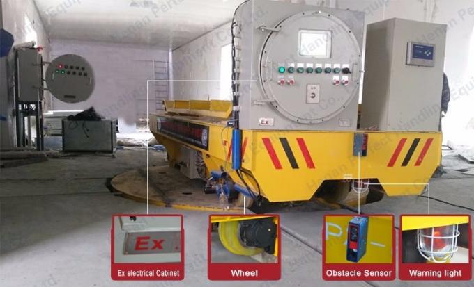 16 tấn Hội thảo vật liệu đường sắt xử lý Trailer với bàn xoay với hệ thống PLC