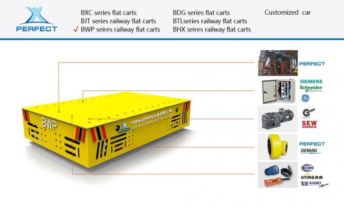 20 tấn điện chuyển giỏ hàng được sử dụng để di chuyển chết, cuộn dây hoặc vật liệu