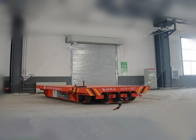 25 T Cargo Freight Rail Hướng dẫn chuyển xe cho nhà máy vận chuyển nguyên liệu